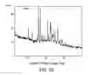 Fig. 26 - Solid forms of 2-(4-chlorophenyl)-N-((2-(2,6-dioxopiperidin-3-yl)-1-oxoisoindolin-5-yl)methyl)-2,2-difluoroacetamide, and their pharmaceutical compositions and uses