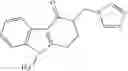 Fig. 09 - Selective methods for the separation of ondansetron and related impurities