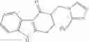 Fig. 10 - Selective methods for the separation of ondansetron and related impurities