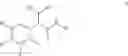 Fig. 05 - Factor Xla inhibitors