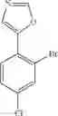 Fig. 12 - Factor Xla inhibitors