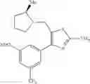Fig. 102 - 2-acylaminothiazole derivative or salt thereof