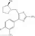 Fig. 104 - 2-acylaminothiazole derivative or salt thereof
