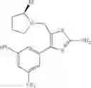 Fig. 109 - 2-acylaminothiazole derivative or salt thereof