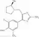 Fig. 112 - 2-acylaminothiazole derivative or salt thereof