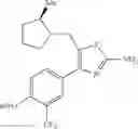 Fig. 115 - 2-acylaminothiazole derivative or salt thereof