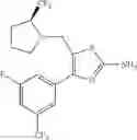 Fig. 130 - 2-acylaminothiazole derivative or salt thereof