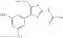 Fig. 168 - 2-acylaminothiazole derivative or salt thereof