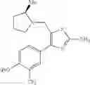 Fig. 185 - 2-acylaminothiazole derivative or salt thereof