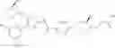 Fig. 250 - 2-acylaminothiazole derivative or salt thereof