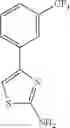 Fig. 259 - 2-acylaminothiazole derivative or salt thereof