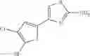 Fig. 282 - 2-acylaminothiazole derivative or salt thereof