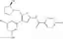 Fig. 79 - 2-acylaminothiazole derivative or salt thereof