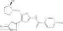 Fig. 86 - 2-acylaminothiazole derivative or salt thereof