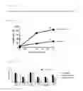 Fig. 07 - Benzothiazole compound and medicine containing same