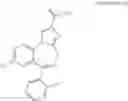 Fig. 25 - Peripherally restricted GABA positive allosteric modulators for the treatment of irritable bowel syndrome and other ailments of the peripheral nervous system