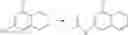 Fig. 164 - Compositions and methods for inhibiting BMP