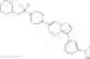 Fig. 540 - Compositions and methods for inhibiting BMP