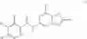 Fig. 03 - Substituted imidazo[1,2-α]pyrazines for treating spinal muscular atrophy