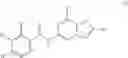Fig. 04 - Substituted imidazo[1,2-α]pyrazines for treating spinal muscular atrophy