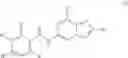 Fig. 05 - Substituted imidazo[1,2-α]pyrazines for treating spinal muscular atrophy