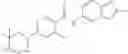 Fig. 113 - Substituted imidazo[1,2-α]pyrazines for treating spinal muscular atrophy
