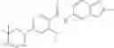 Fig. 119 - Substituted imidazo[1,2-α]pyrazines for treating spinal muscular atrophy