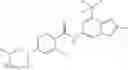 Fig. 121 - Substituted imidazo[1,2-α]pyrazines for treating spinal muscular atrophy