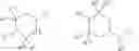 Fig. 129 - Substituted imidazo[1,2-α]pyrazines for treating spinal muscular atrophy