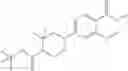 Fig. 31 - Substituted imidazo[1,2-α]pyrazines for treating spinal muscular atrophy