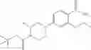 Fig. 46 - Substituted imidazo[1,2-α]pyrazines for treating spinal muscular atrophy