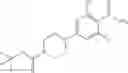 Fig. 68 - Substituted imidazo[1,2-α]pyrazines for treating spinal muscular atrophy