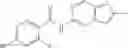 Fig. 76 - Substituted imidazo[1,2-α]pyrazines for treating spinal muscular atrophy