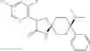 Fig. 112 - 3-((Hetero-)Aryl)-8-Amino-2-Oxo-1,3-Diaza-Spiro-[4.5]-Decane Derivatives