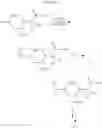 Fig. 18 - Immunoregulatory agents