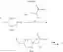 Fig. 19 - Immunoregulatory agents