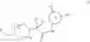 Fig. 285 - Immunoregulatory agents