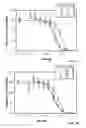 Fig. 06 - COMPOSITIONS AND METHODS FOR TREATING NEURODEGENERATIVE DISEASE