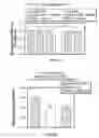 Fig. 12 - COMPOSITIONS AND METHODS FOR TREATING NEURODEGENERATIVE DISEASE