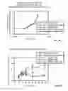 Fig. 18 - COMPOSITIONS AND METHODS FOR TREATING NEURODEGENERATIVE DISEASE