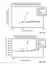Fig. 20 - COMPOSITIONS AND METHODS FOR TREATING NEURODEGENERATIVE DISEASE