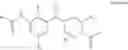 Fig. 04 - Heteroaryl substituted compounds as RORγ inhibitors