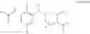 Fig. 05 - Heteroaryl substituted compounds as RORγ inhibitors