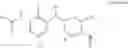 Fig. 06 - Heteroaryl substituted compounds as RORγ inhibitors