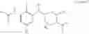 Fig. 09 - Heteroaryl substituted compounds as RORγ inhibitors