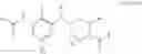Fig. 10 - Heteroaryl substituted compounds as RORγ inhibitors