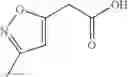 Fig. 124 - Heteroaryl substituted compounds as RORγ inhibitors