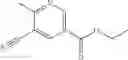 Fig. 131 - Heteroaryl substituted compounds as RORγ inhibitors