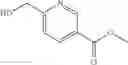 Fig. 133 - Heteroaryl substituted compounds as RORγ inhibitors