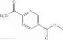Fig. 136 - Heteroaryl substituted compounds as RORγ inhibitors